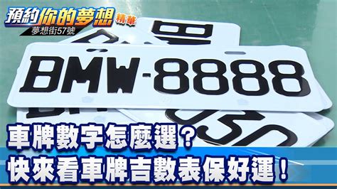 數字車牌|車牌號碼吉凶測試，汽車車牌號碼測吉凶，測車牌號碼。